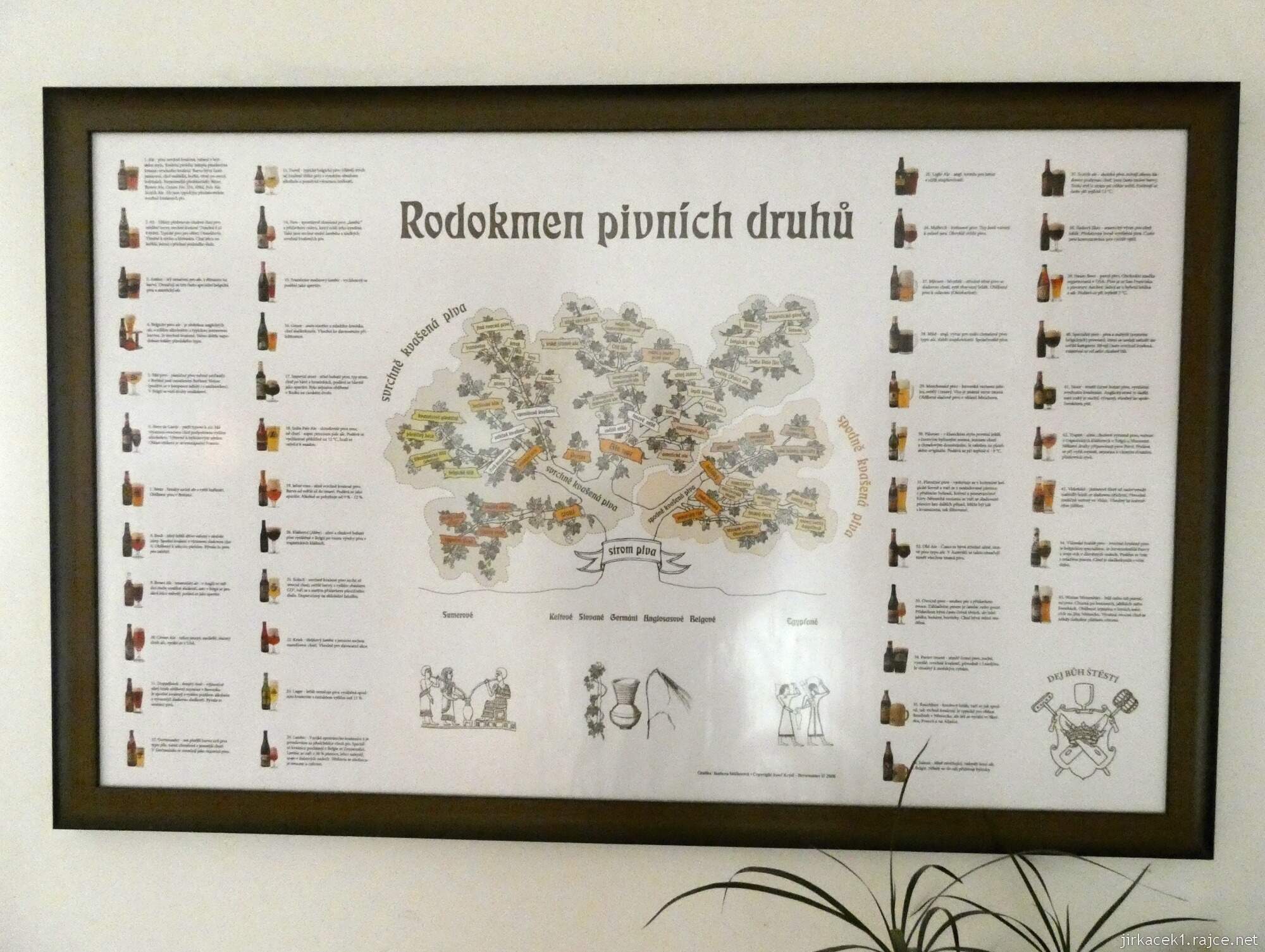 Valašské Meziříčí - pivovar Holendr